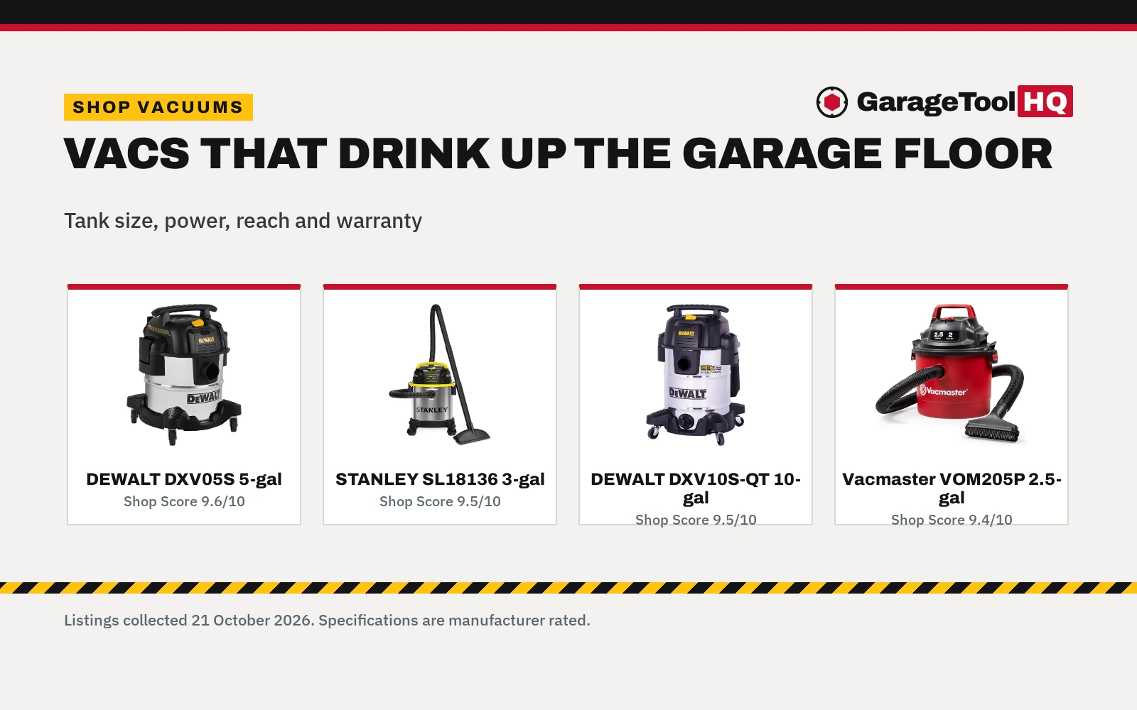 Best Shop Vacuum for Wet Pickup (2026): 5 Vacs Compared
