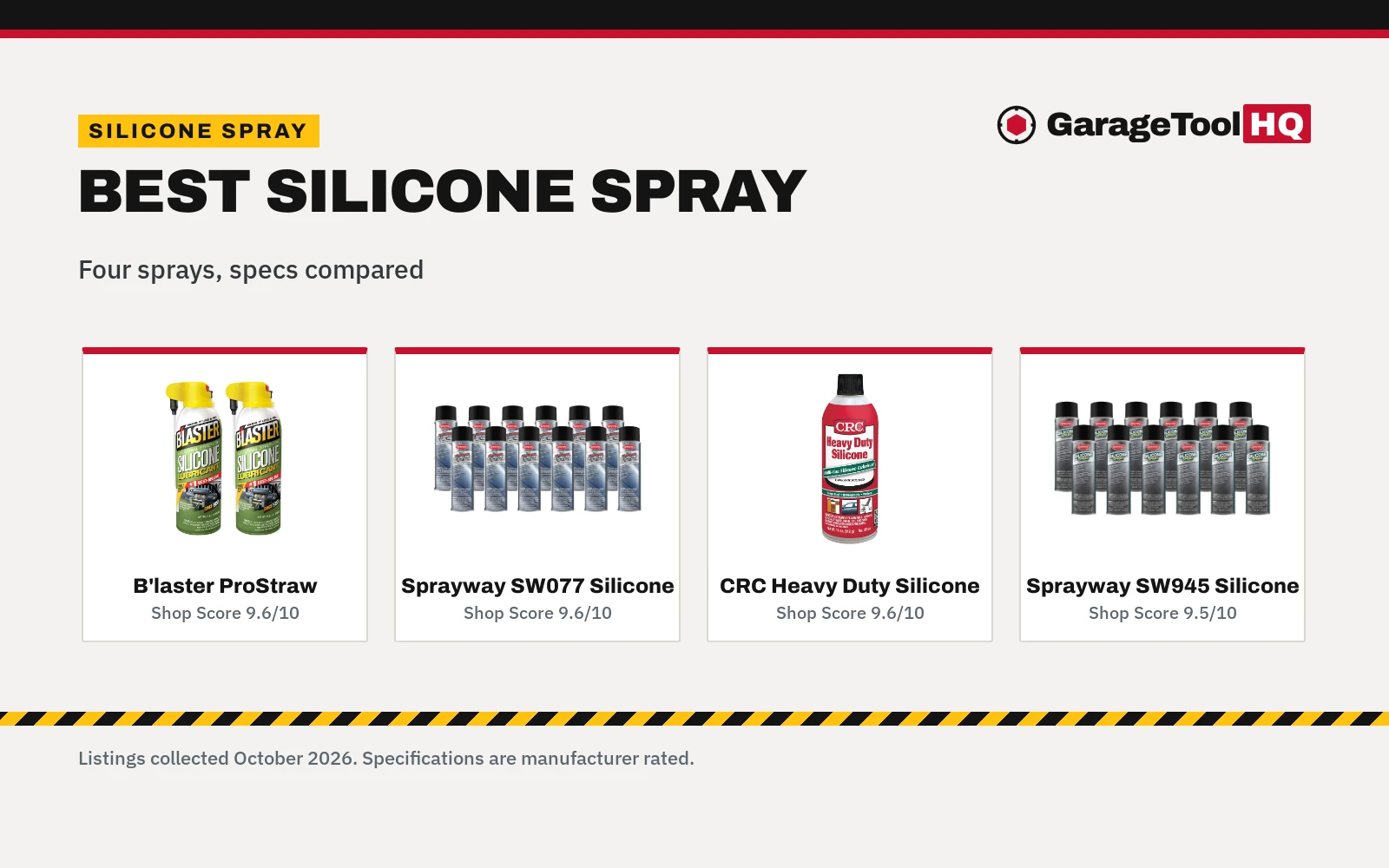 Best Silicone Spray (2026): 4 Sprays Compared