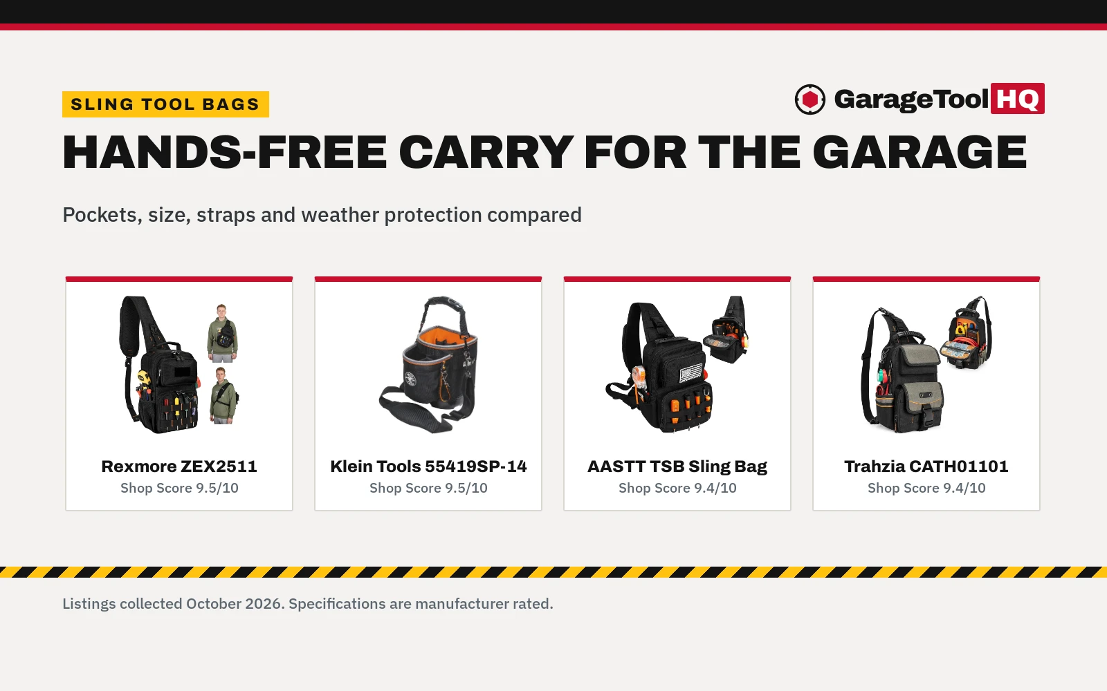 Best Sling Tool Bag (2026): 5 Picks Compared
