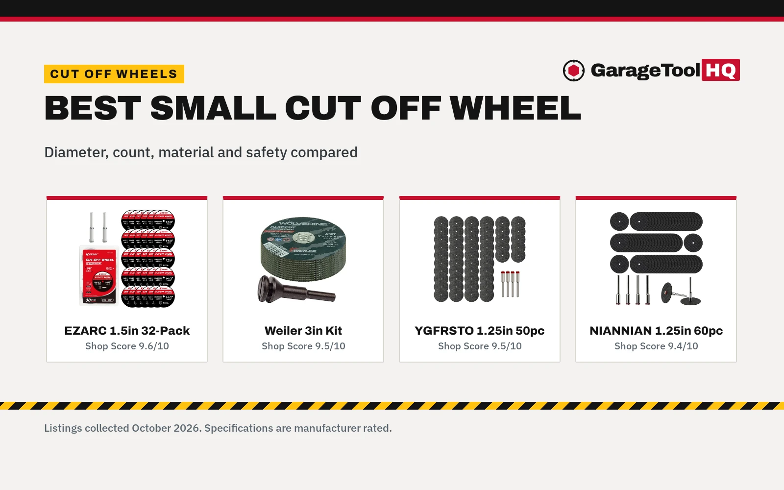 Best Small Cut Off Wheel (2026): 5 Picks Compared