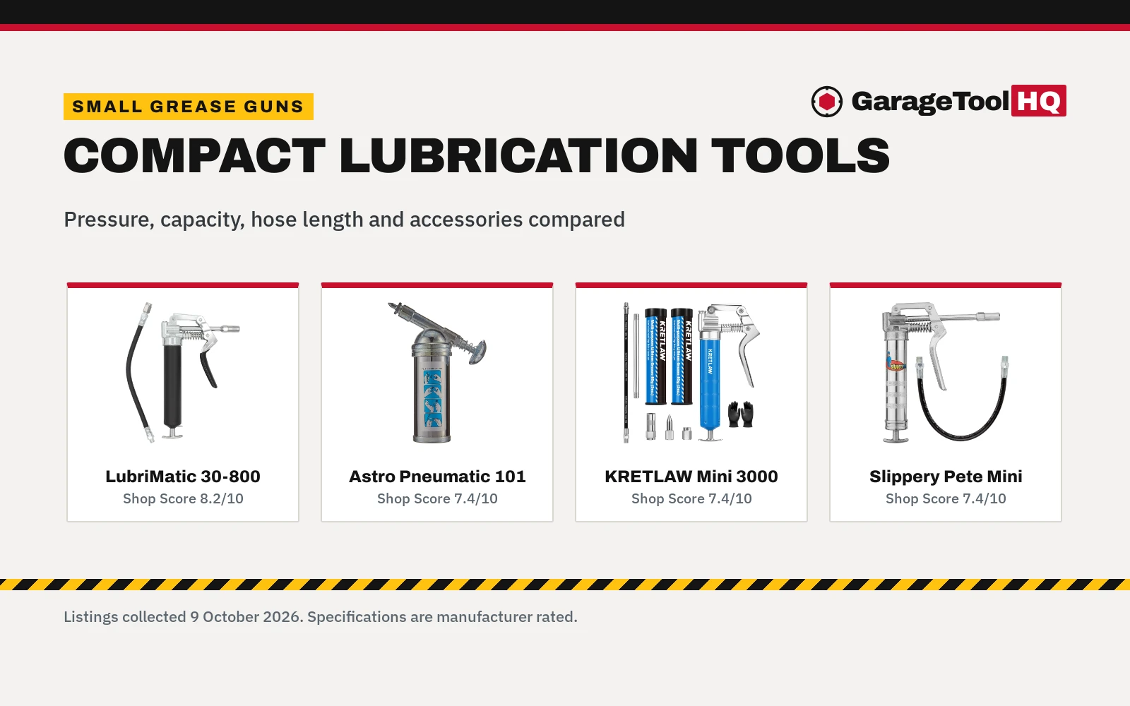 Best Small Grease Gun: 5 Mini Grease Guns Compared (2026)