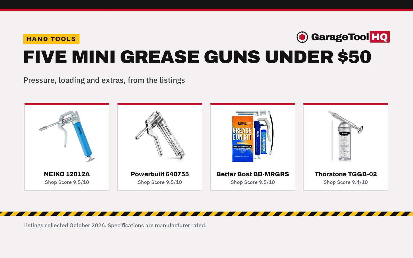 Best Small Grease Gun Under $50 (2026)