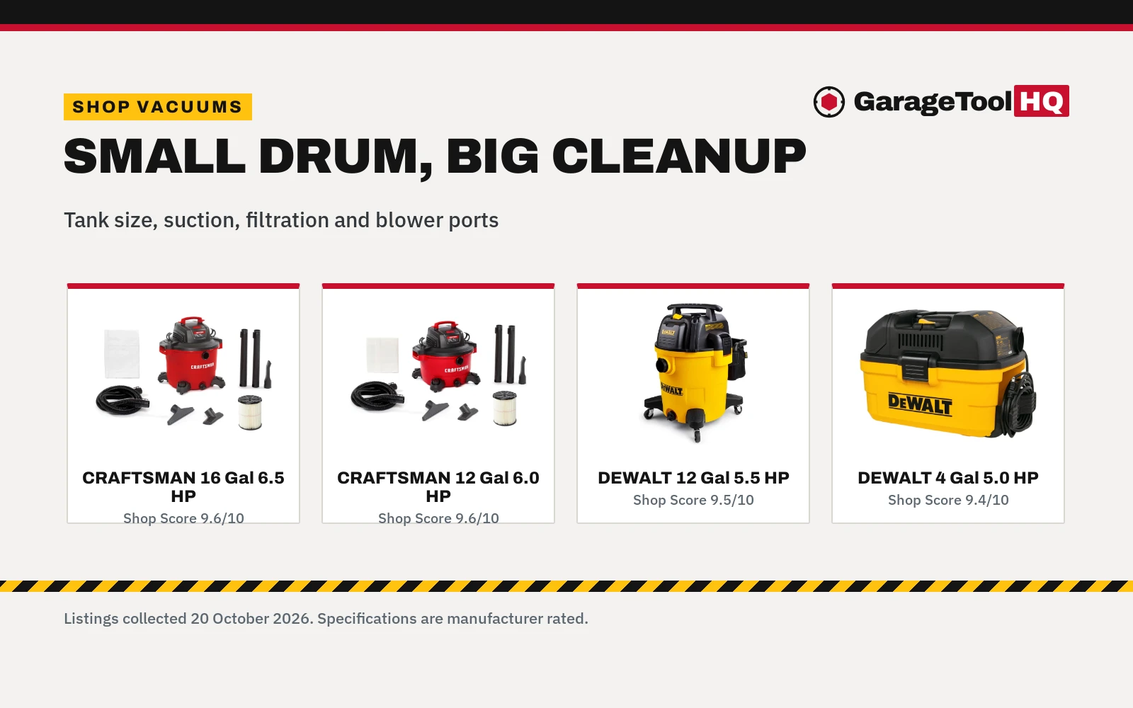 Best Small Shop Dust Vacuum (2026): 5 Picks Compared