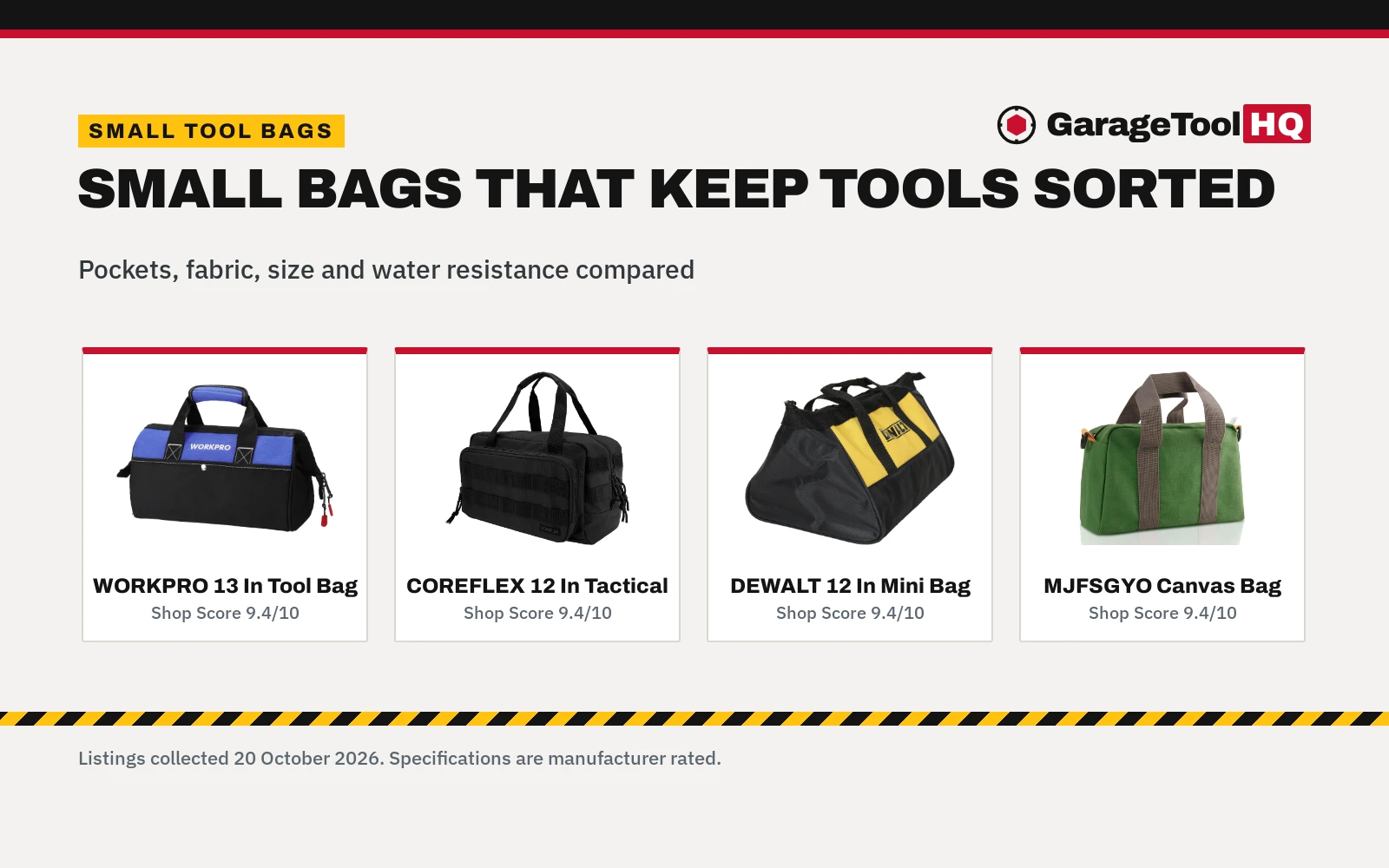 Best Small Tool Bag (2026): 5 Picks Compared