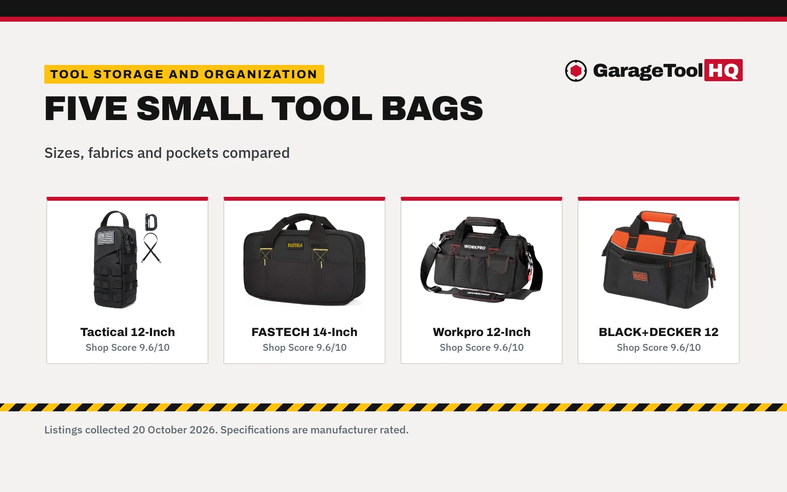 Best Small Tool Bag Under $20 (2026): 5 Compared