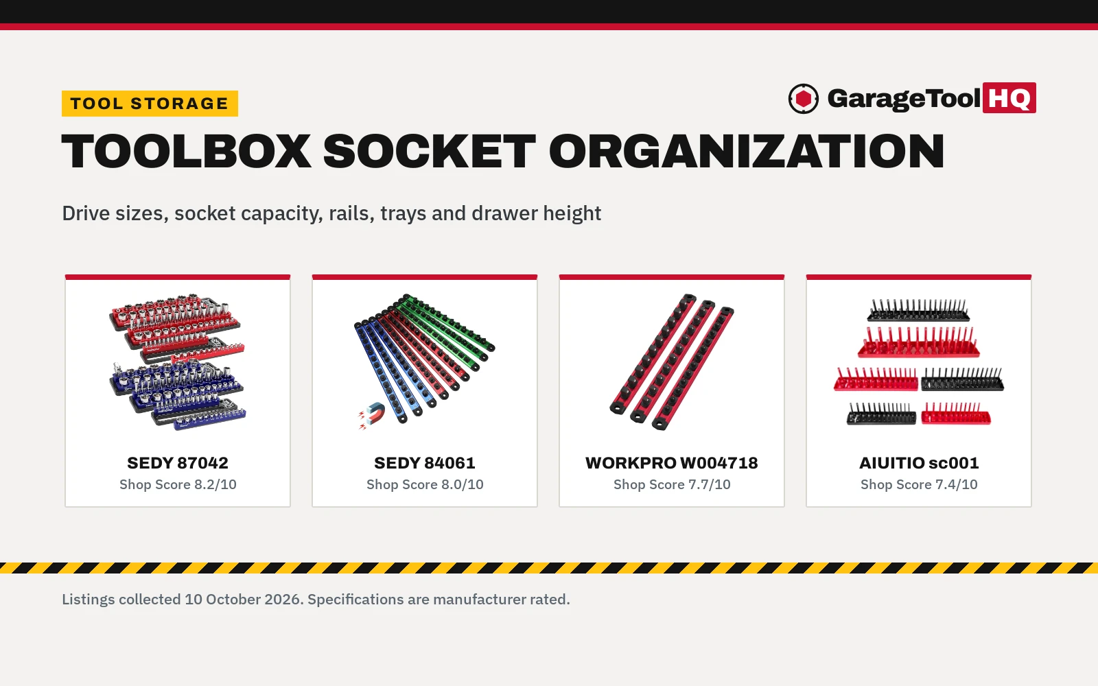 Best Socket Organizer: 5 Socket Trays and Rails Compared (2026)