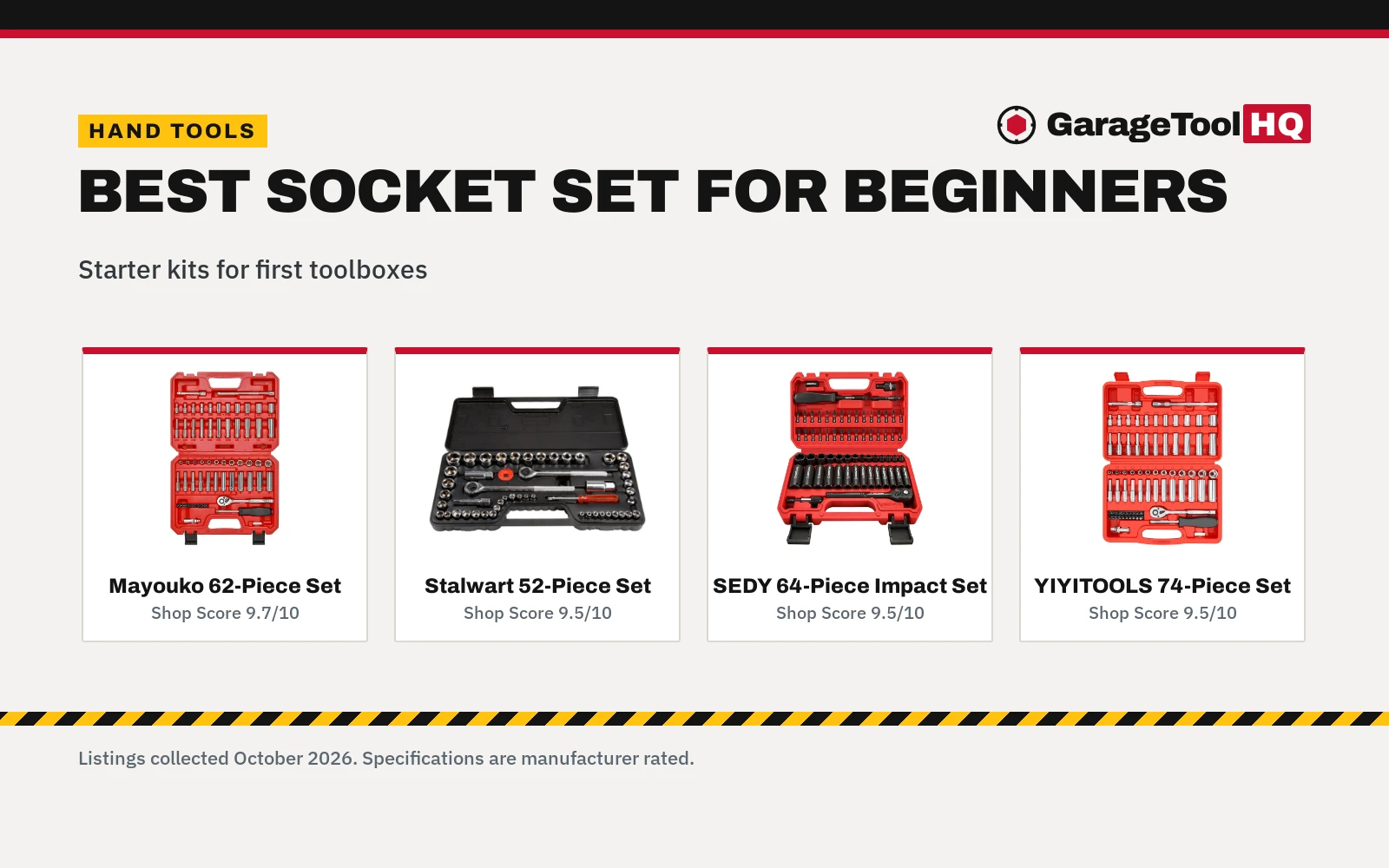 Best Socket Set for Beginners: 5 Starter Kits