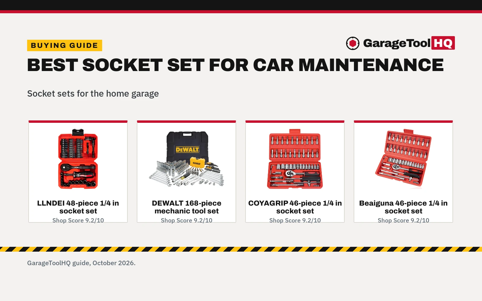 Best Socket Set for Car Maintenance: 5 Sets Compared