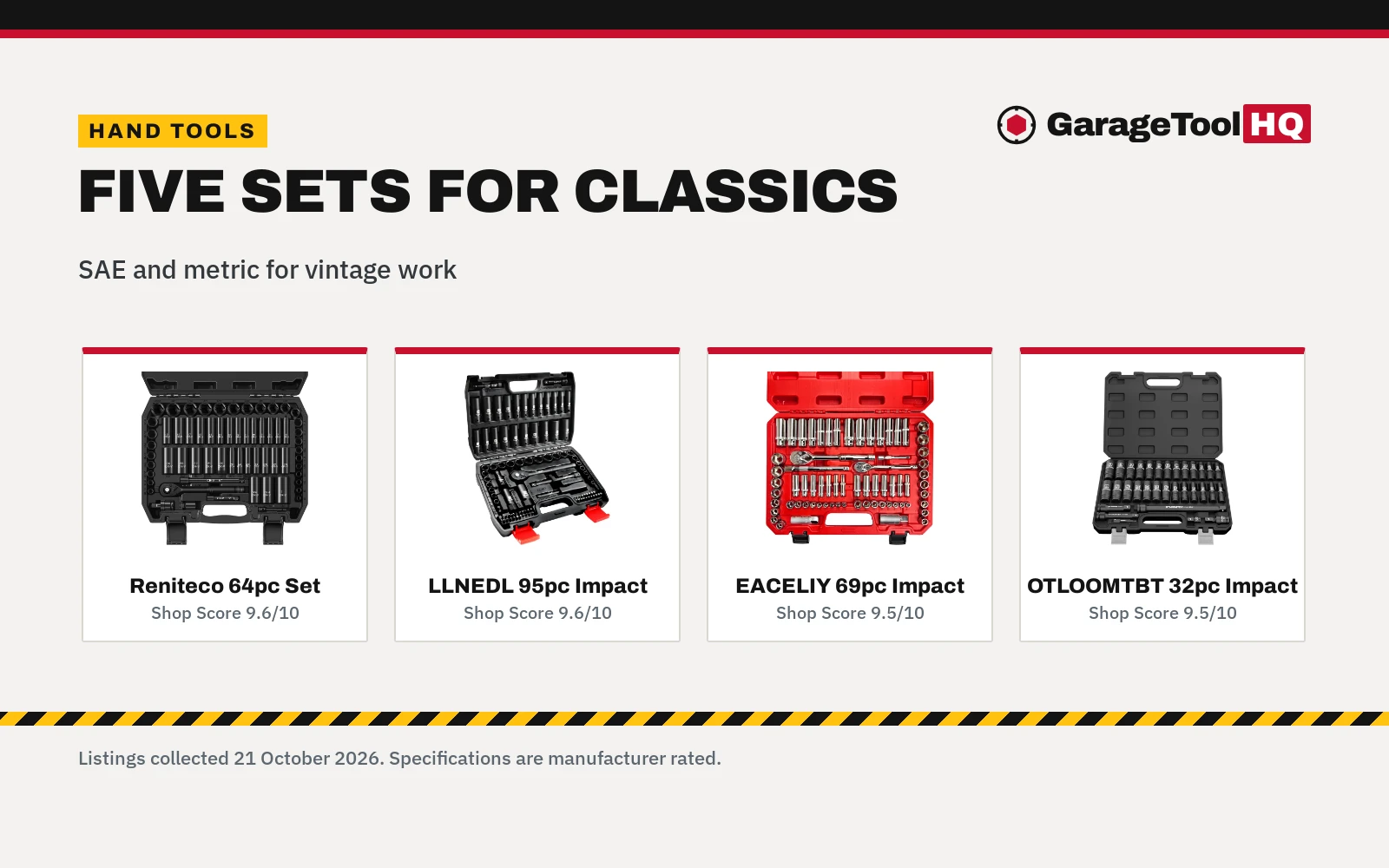 Best Socket Set for Classic Cars (2026): 5 Picks