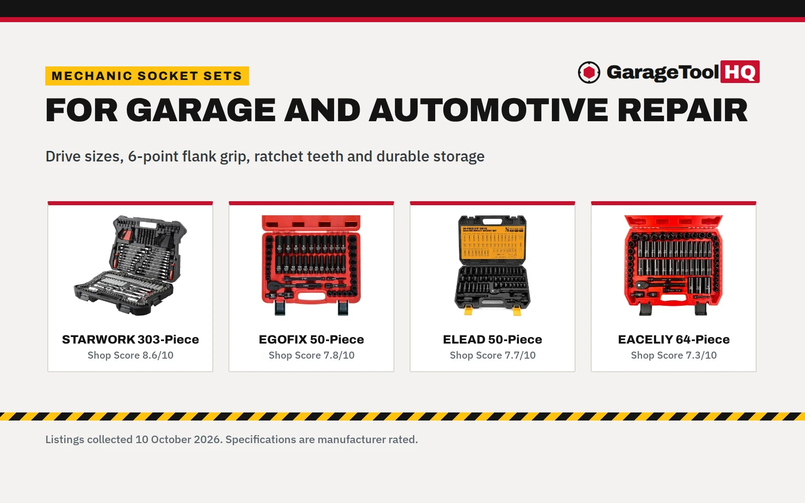Best Socket Set for Mechanics: 5 Sets Compared (2026)
