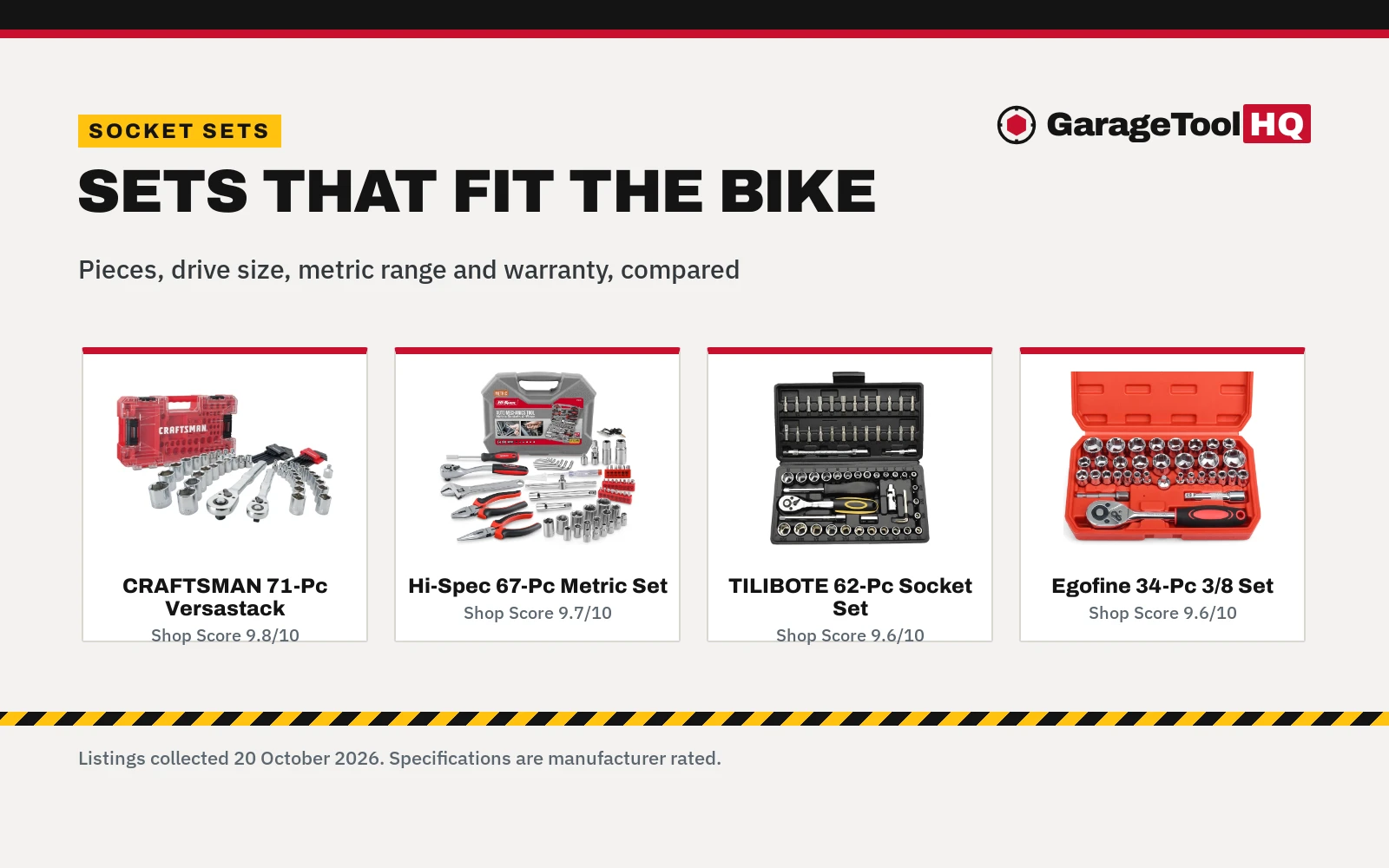 Best Socket Set for Motorcycles (2026)