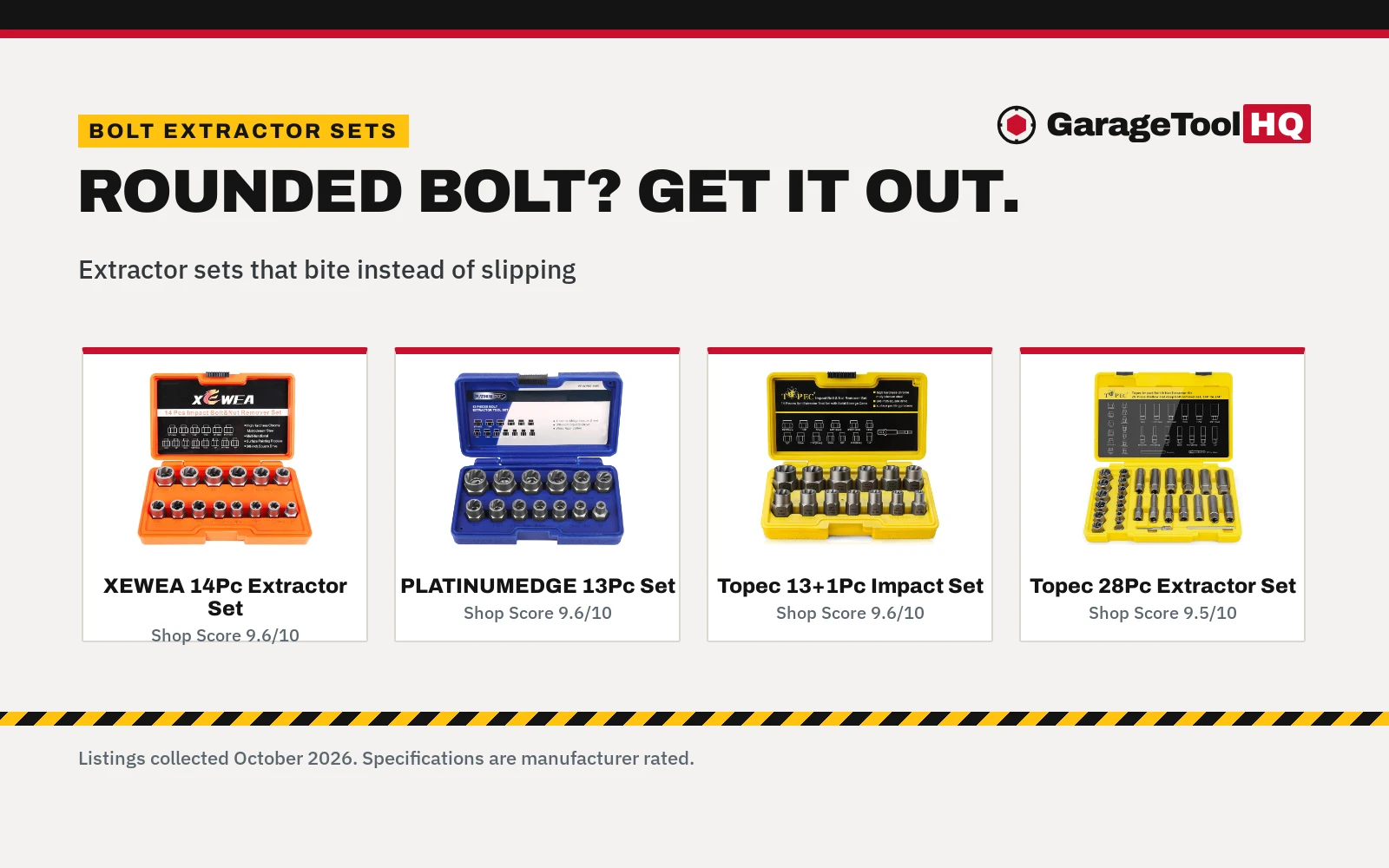 Best Socket Set for Rounded Bolts (2026)