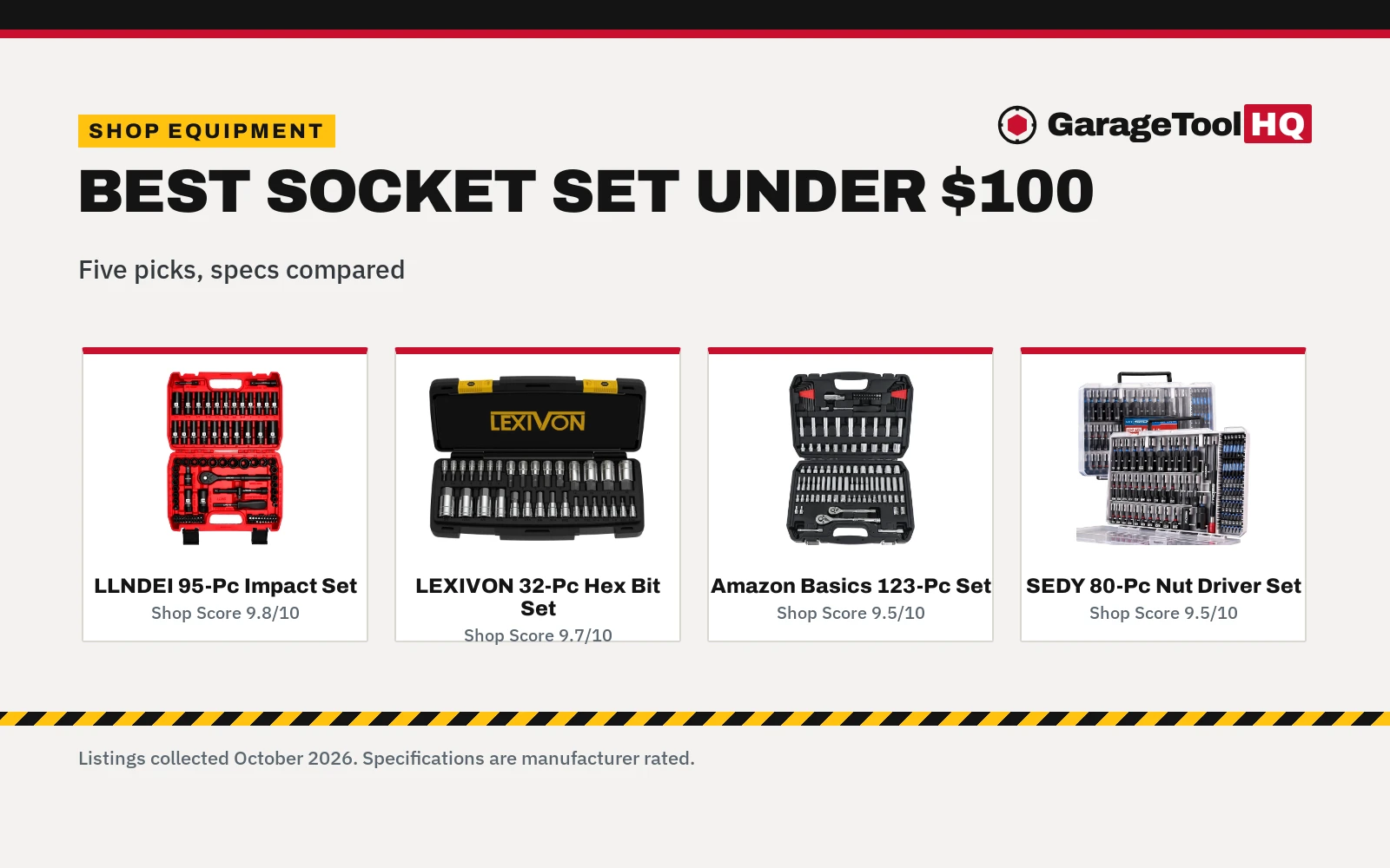 Best Socket Set Under $100 (2026): 5 Compared