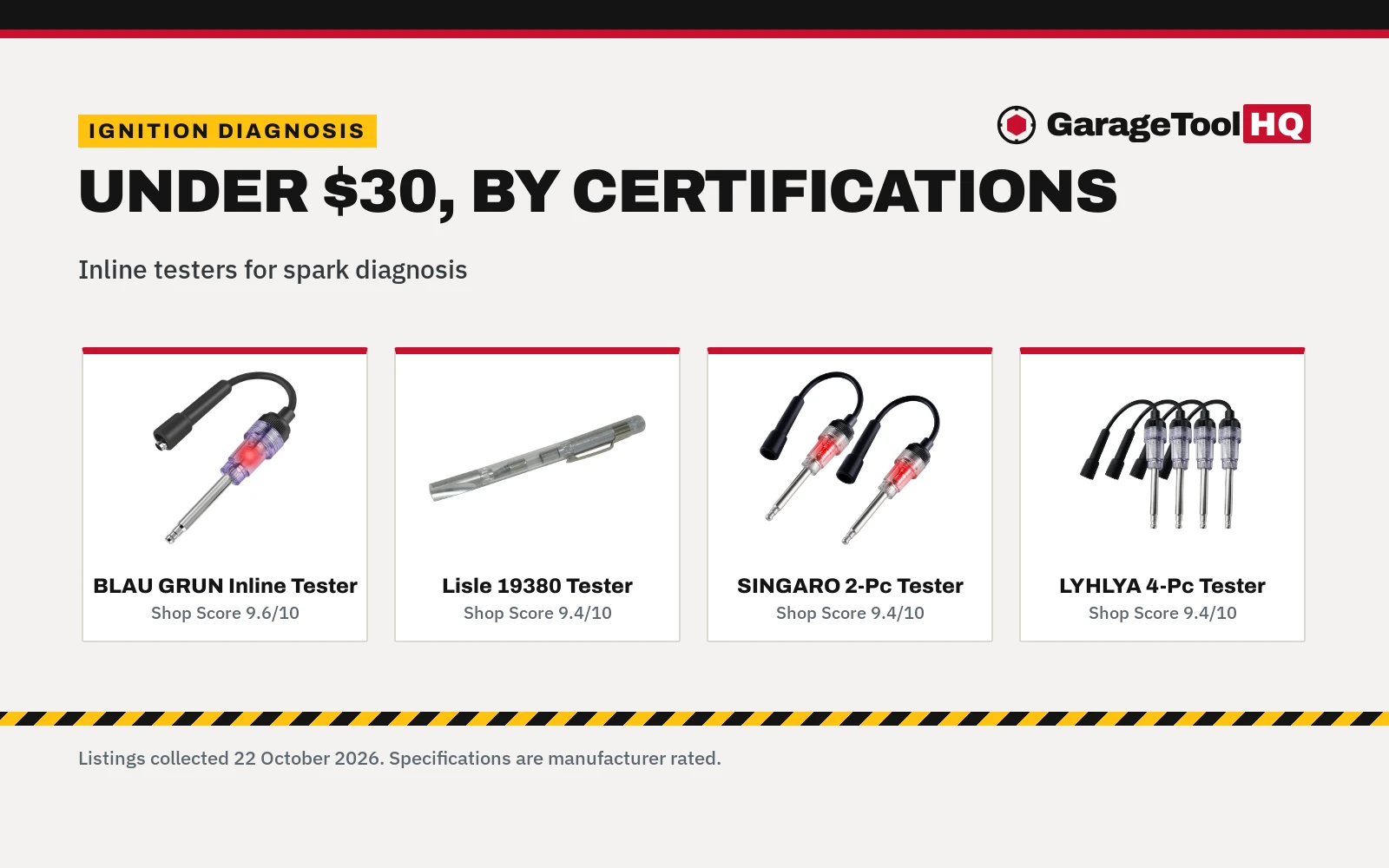 Best Spark Plug Tester Under $30 (2026): 5 Compared