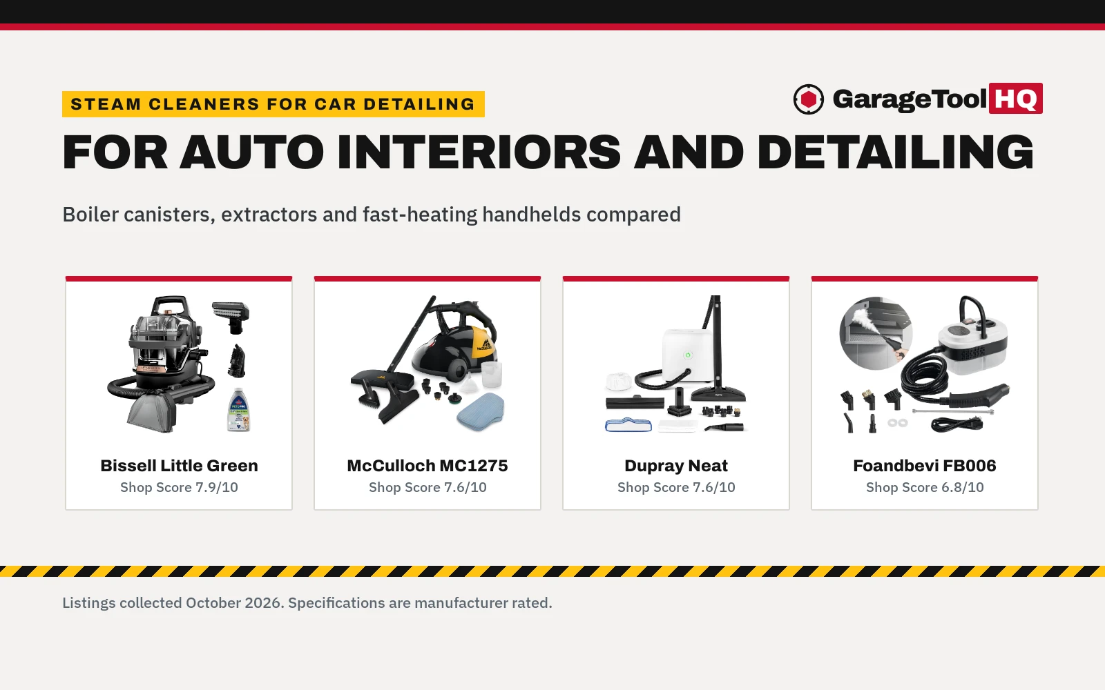 Best Steam Cleaner for Car Detailing (2026): 5 Picks Compared