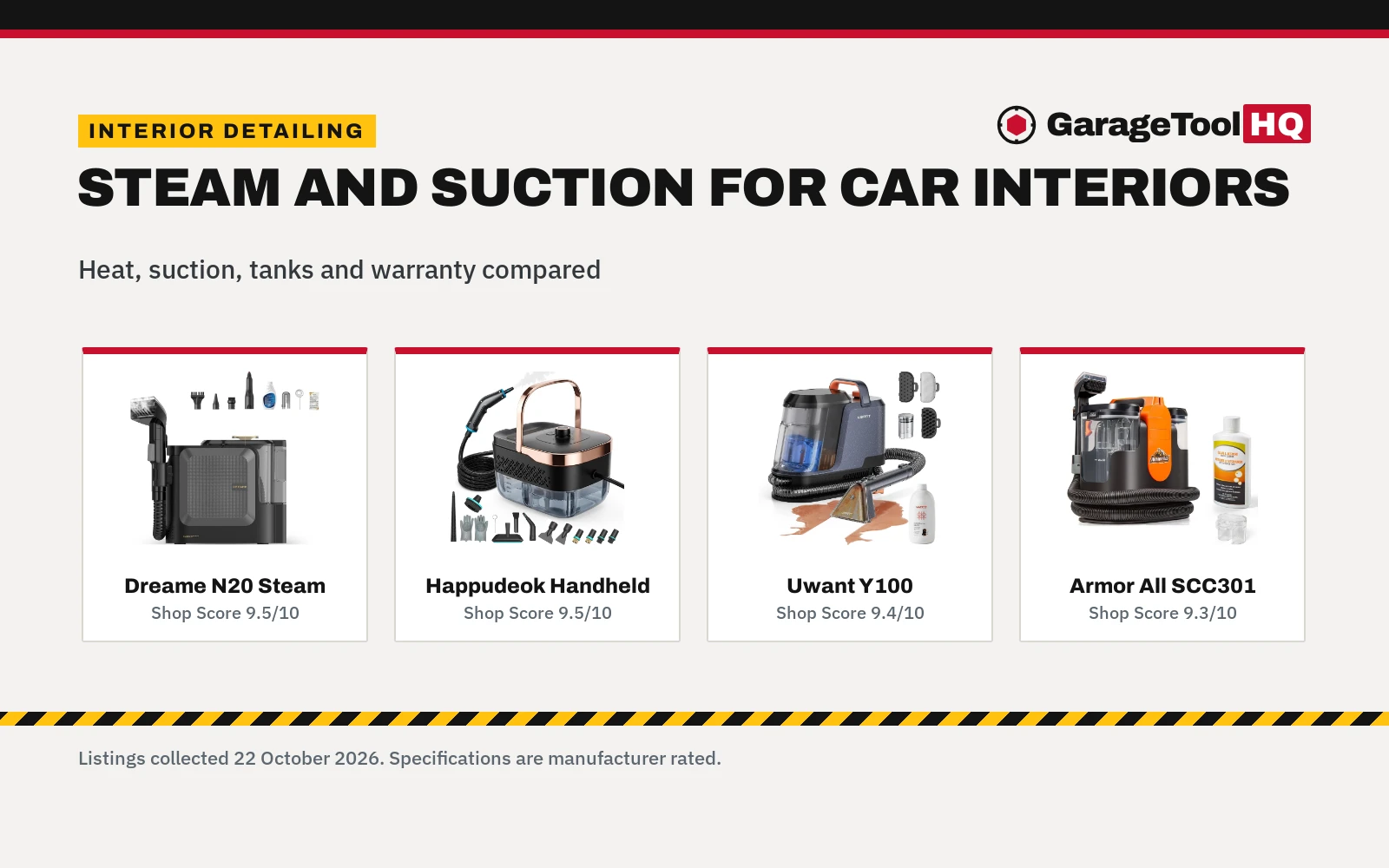 Best Steam Cleaner for Car Interior (2026)