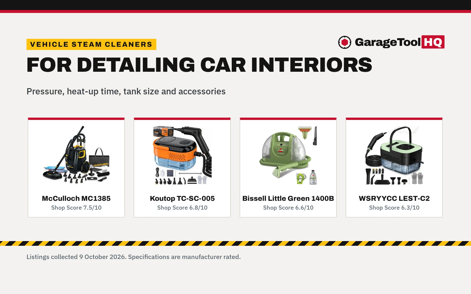 Best Steam Cleaner for Vehicles: 5 Detailing Picks Compared (2026)