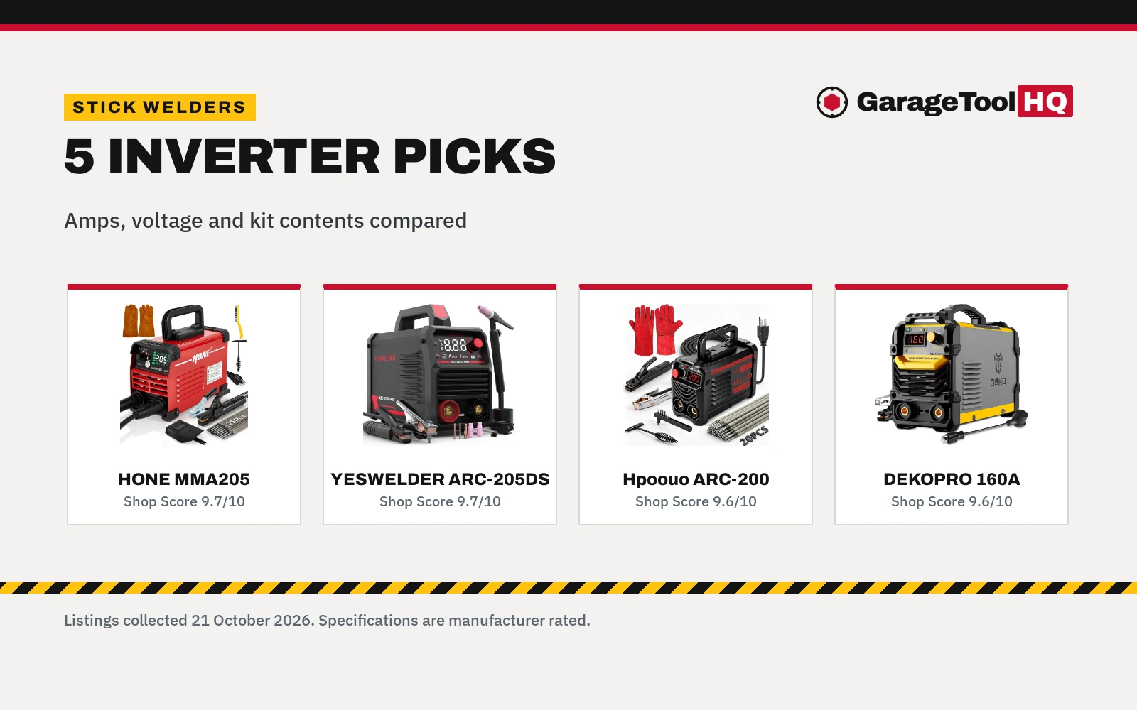 Best Stick Welder (2026): 5 Compared