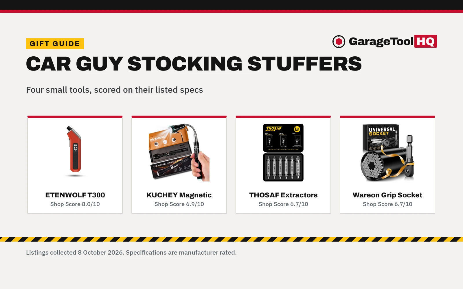 Best Stocking Stuffers for Car Guys: 4 Small Tools