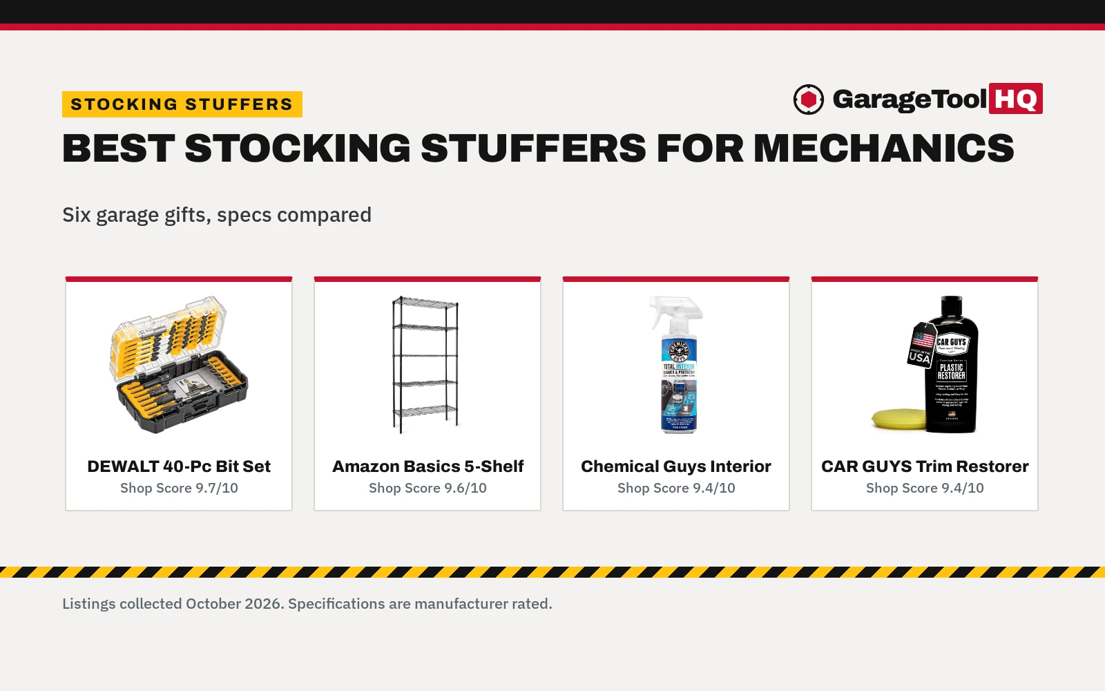Best Stocking Stuffers for Mechanics (2026): 6 Gift Picks