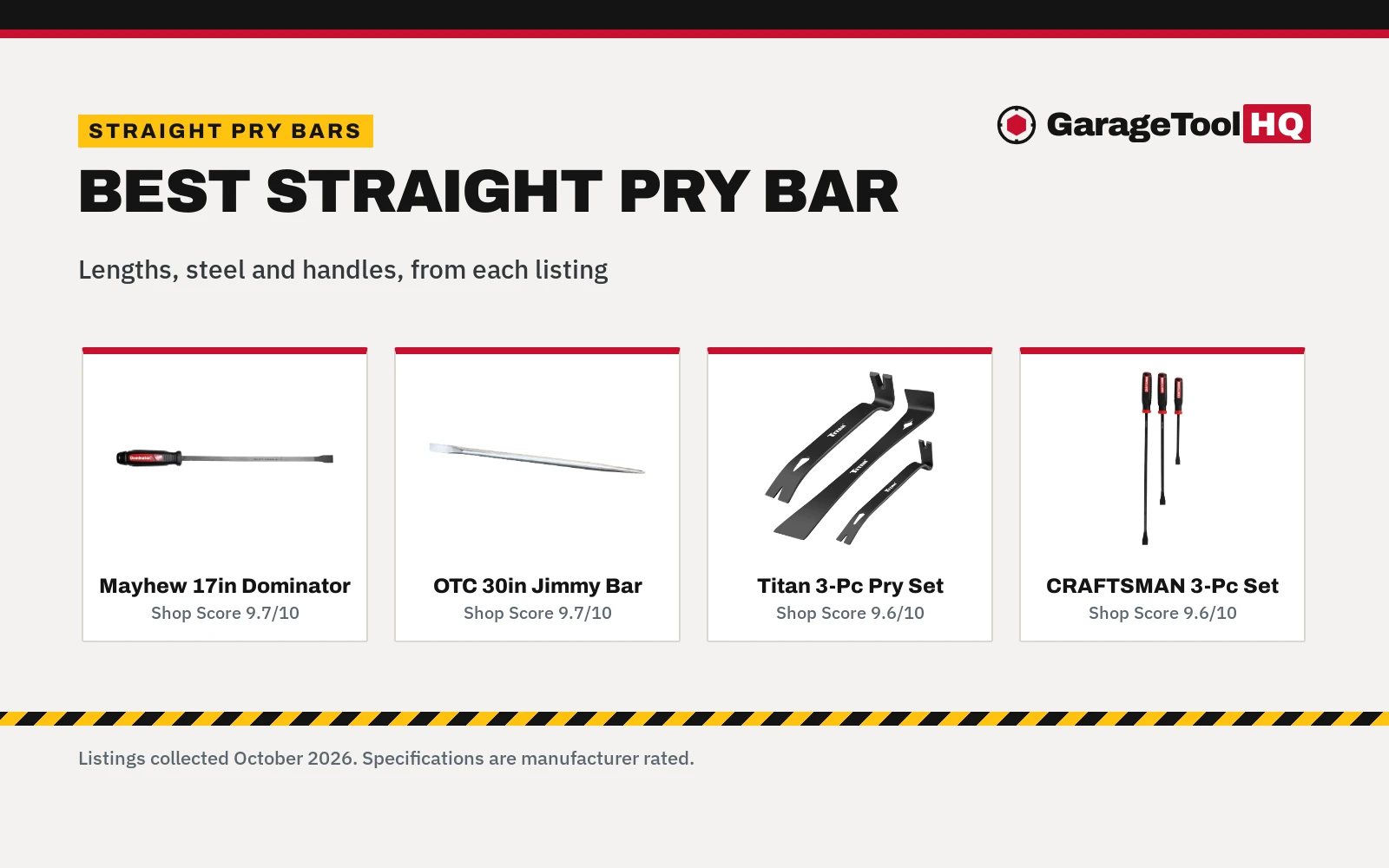 Best Straight Pry Bar (2026): 4 Picks Compared