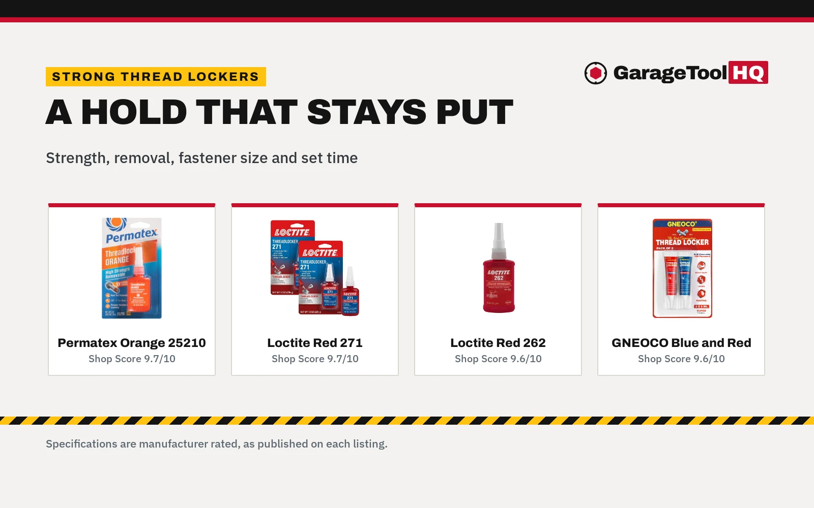 Best Strong Thread Locker (2026): 5 Lockers Compared