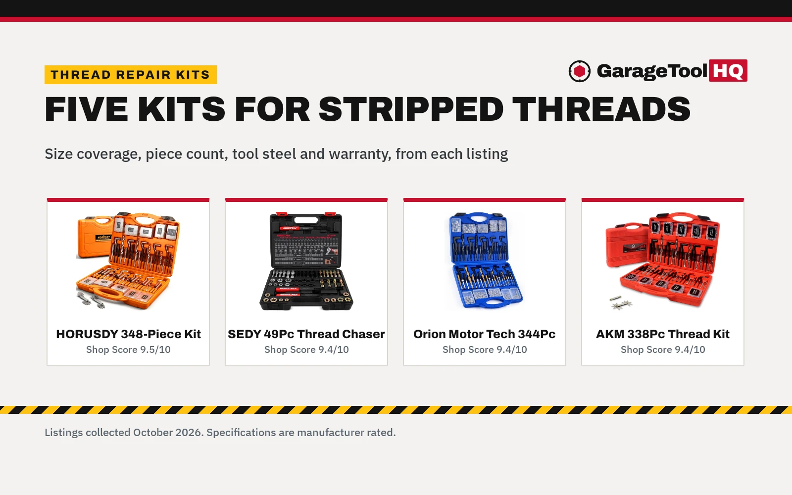 Best Thread Repair Kit (2026): 5 Picks Compared