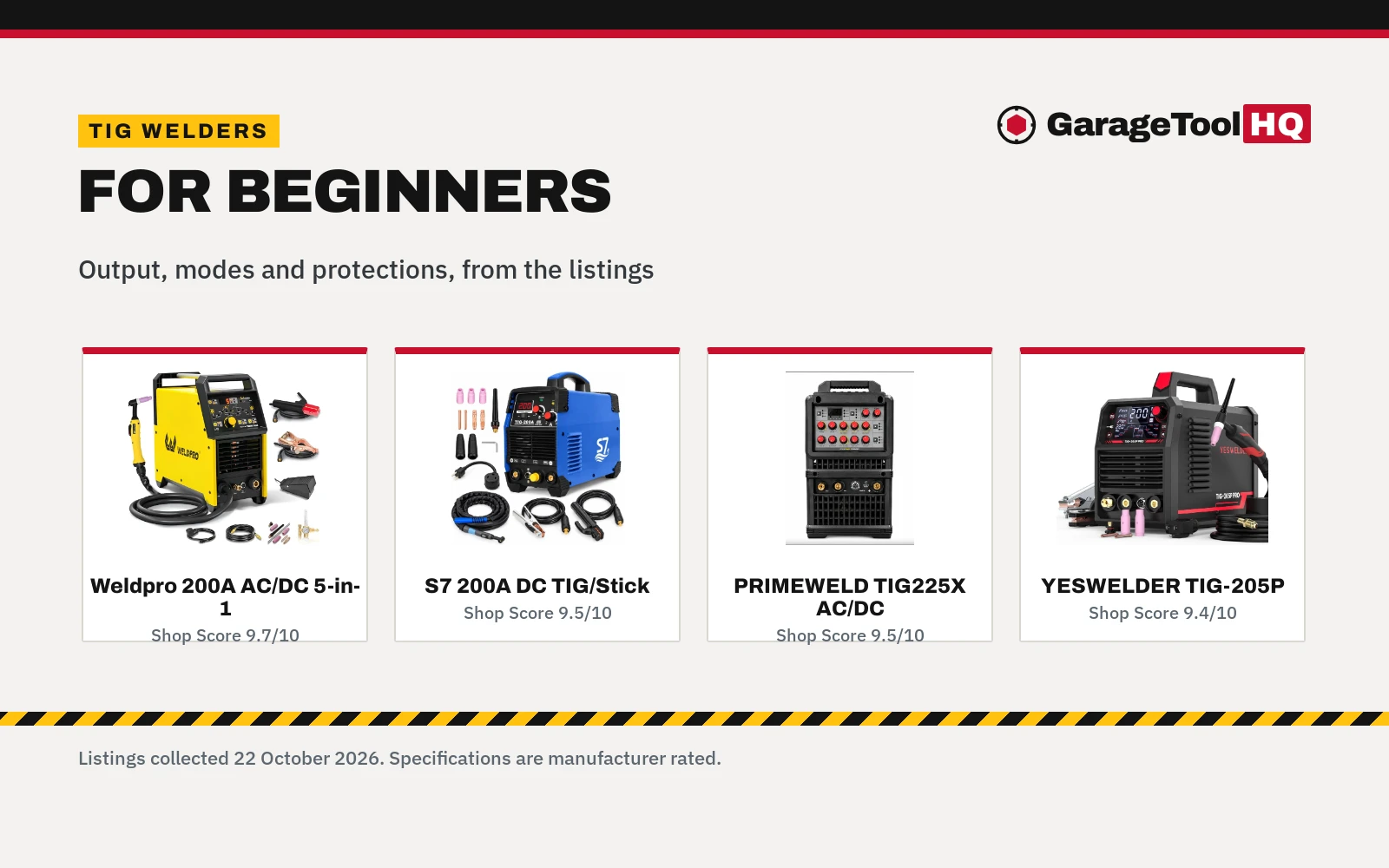 Best TIG Welder for Beginners (2026): 4 Machines Compared