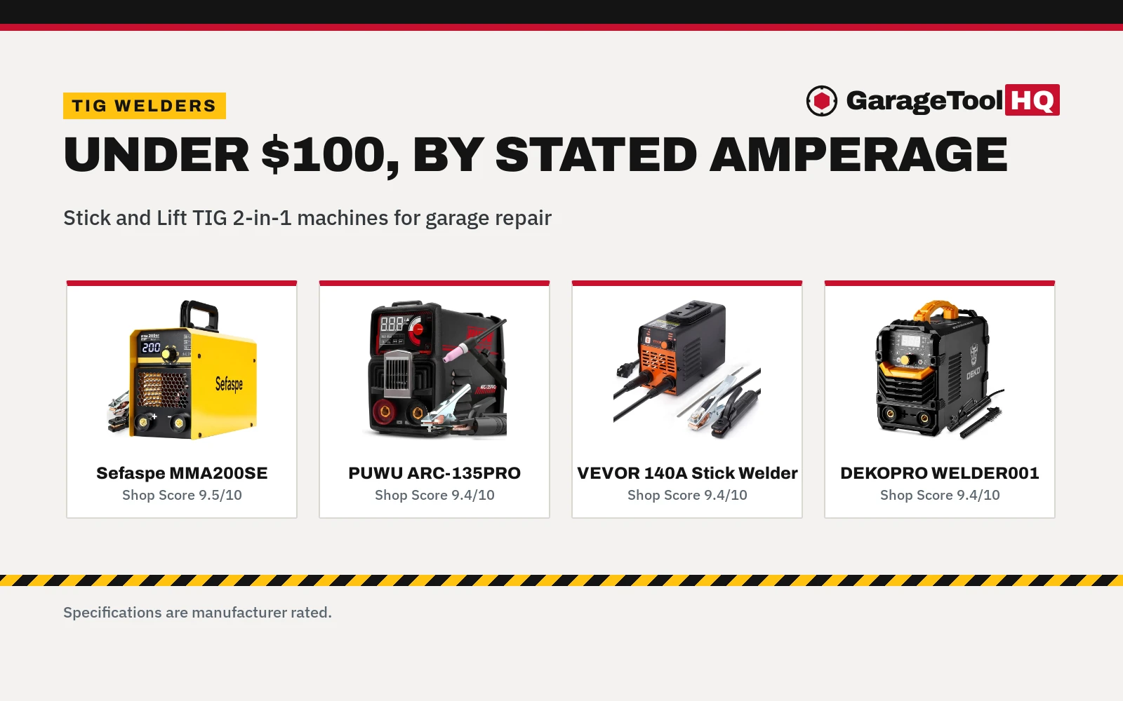 Best Tig Welder Under $100 (2026)