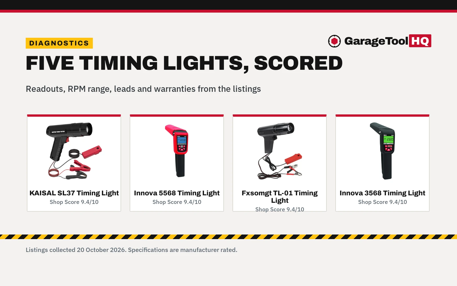 Best Timing Light (2026)