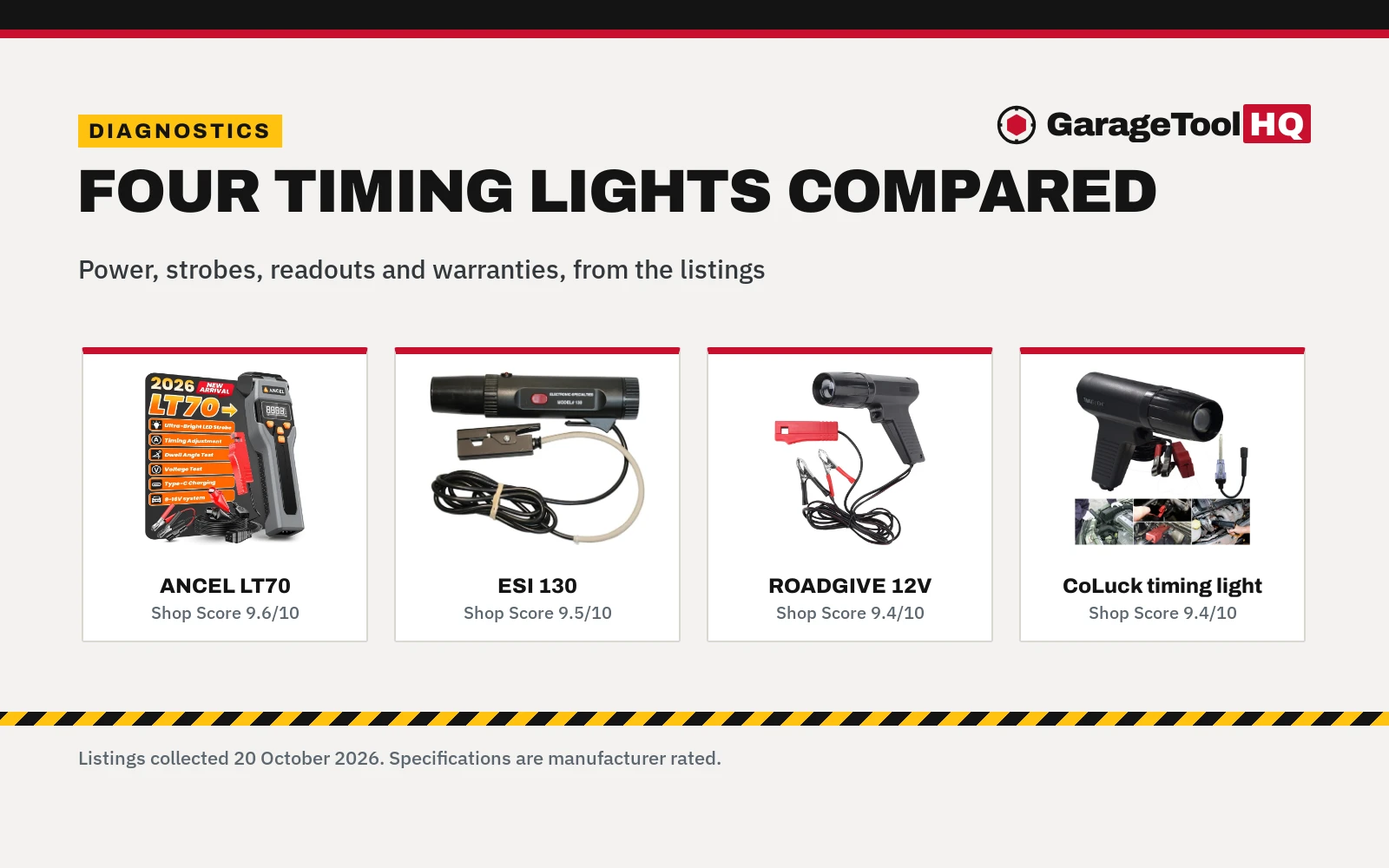 Best Timing Light for Beginners (2026)
