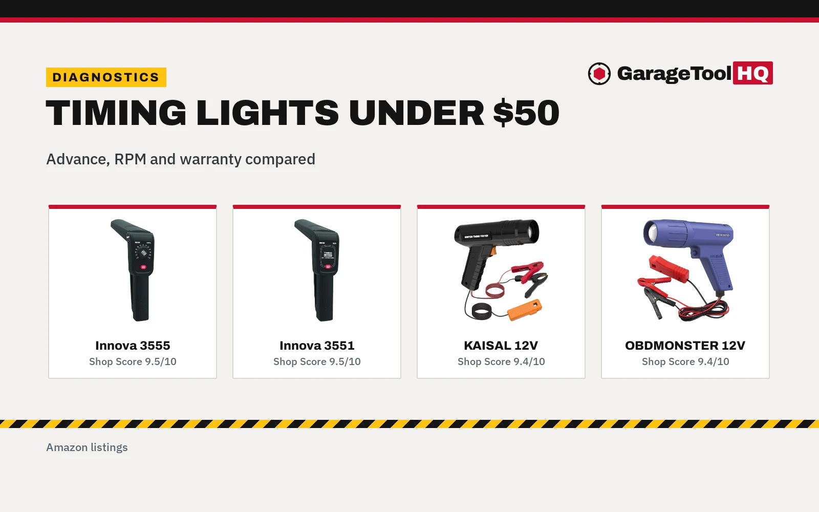Best Timing Light Under $50 (2026): 5 Picks