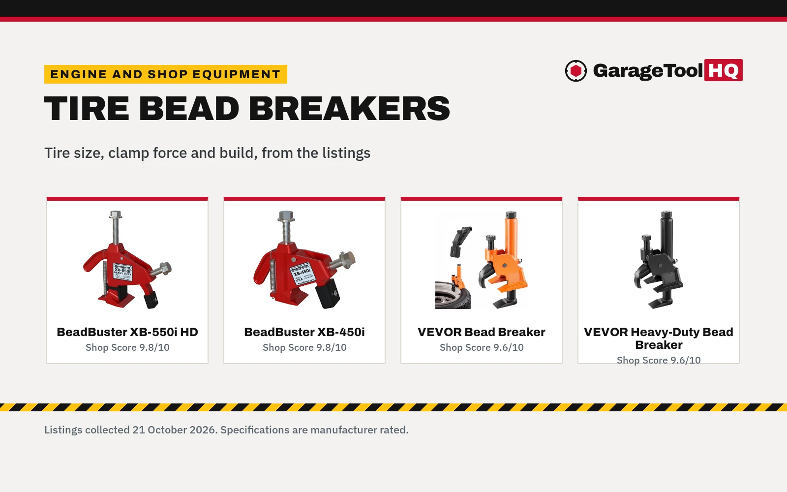 Best Tire Bead Breaker: 5 Picks (2026)