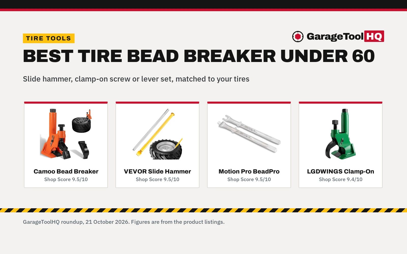 Best Tire Bead Breaker Under 60 (2026): 5 Picks
