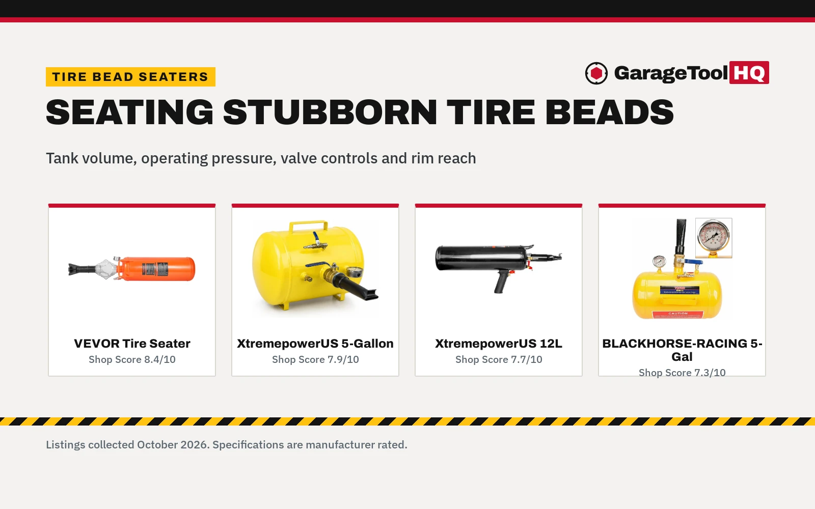 Best Tire Bead Seater (2026): 5 Seaters Compared