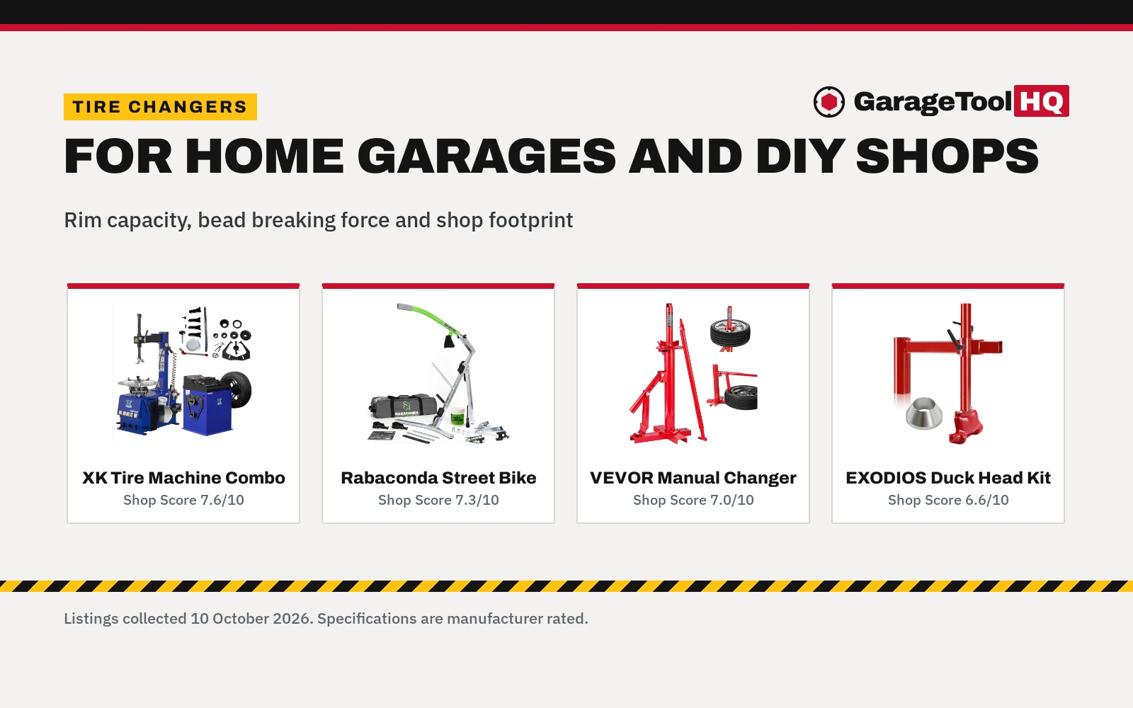 Best Tire Changer for Home Garage: 5 Picks Compared (2026)