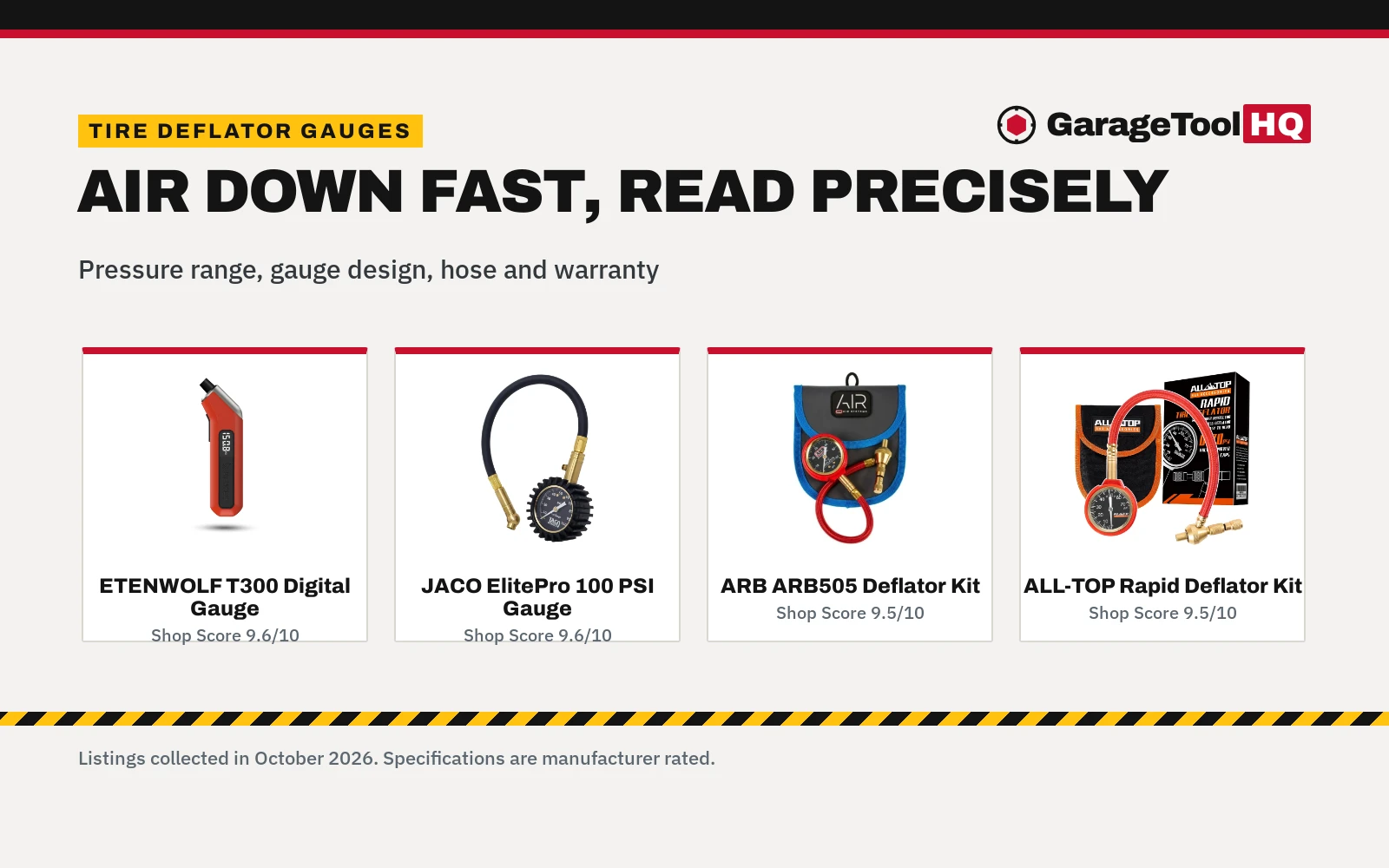 Best Tire Deflator Gauge (2026): 5 Picks Compared