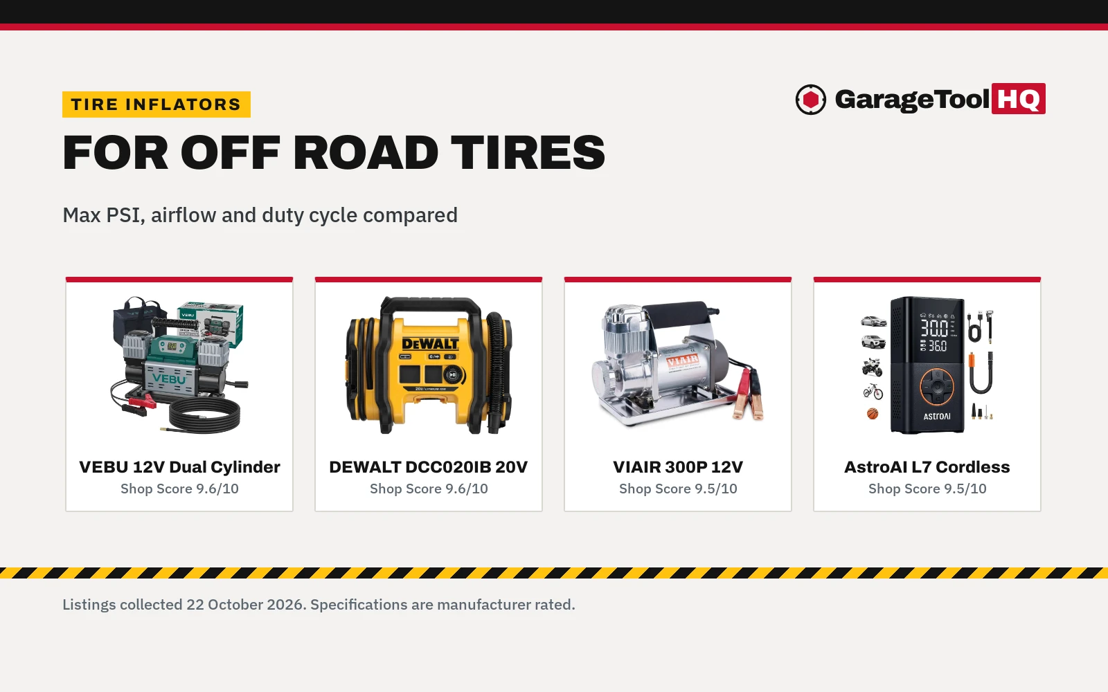 Best Tire Inflator for Off Road Tires (2026)