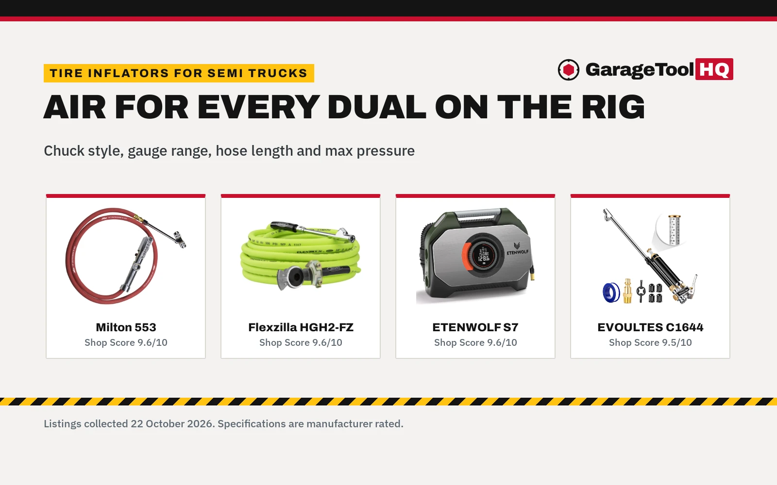 Best Tire Inflator for Semi Trucks (2026): 5 Compared