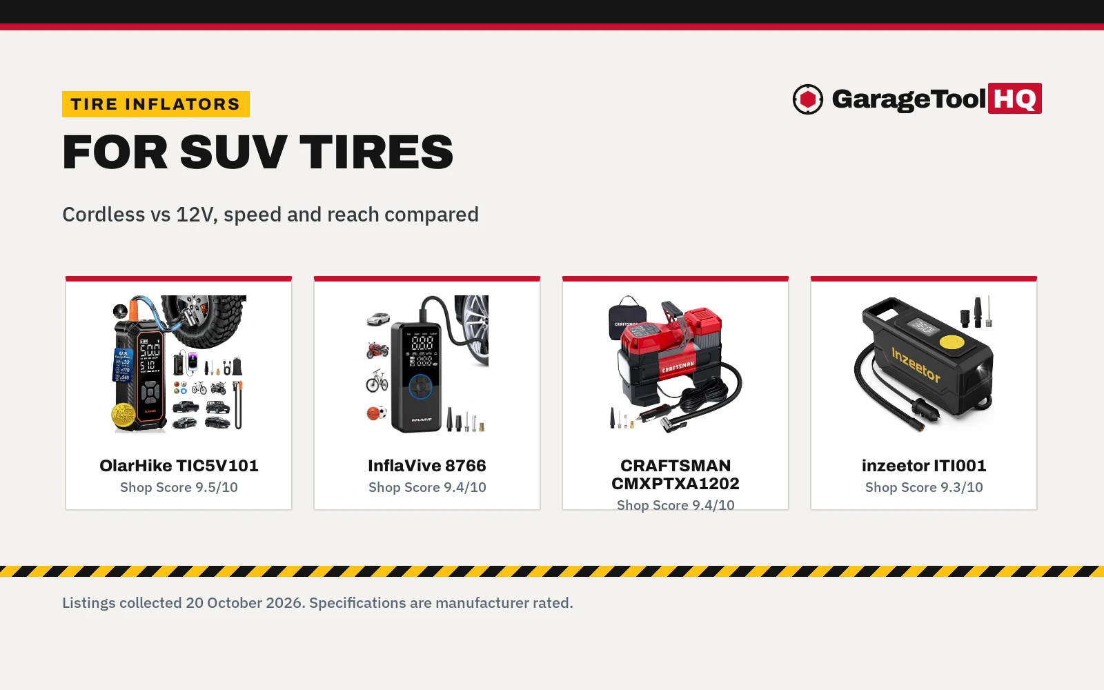 Best Tire Inflator for SUV (2026): 4 Picks