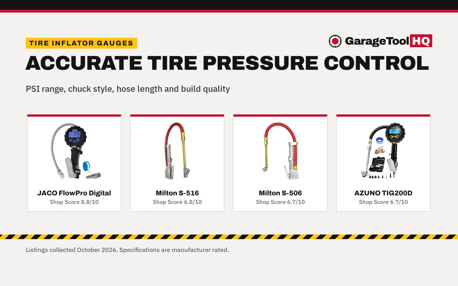 Best Tire Inflator with Gauge (2026): 5 Top Picks Compared