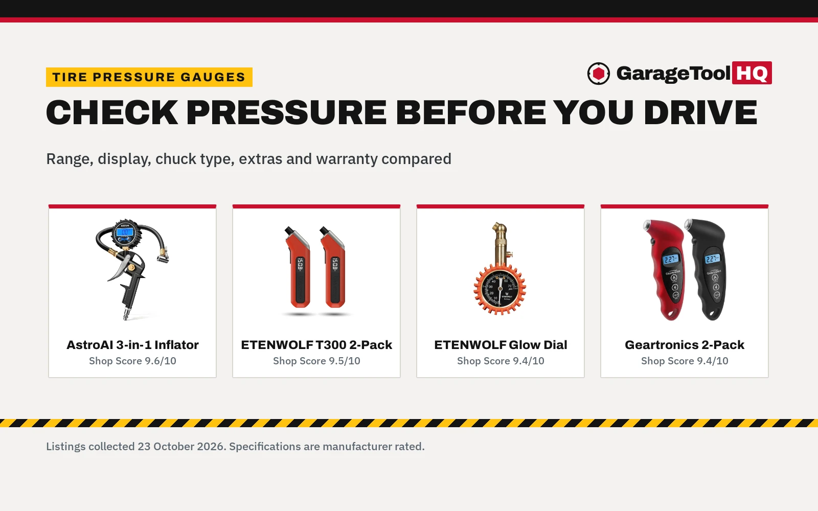 Best Tire Pressure Gauge (2026): 5 Garage Picks Compared