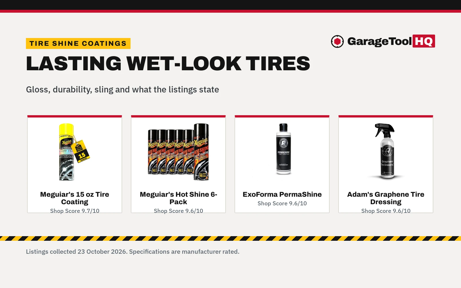 Best Tire Shine Coating (2026): 4 Dressings Compared
