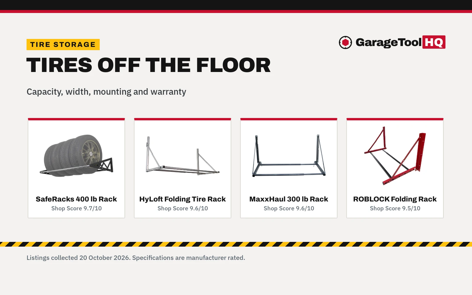 Best Tire Storage Rack for Garage (2026): 5 Picks