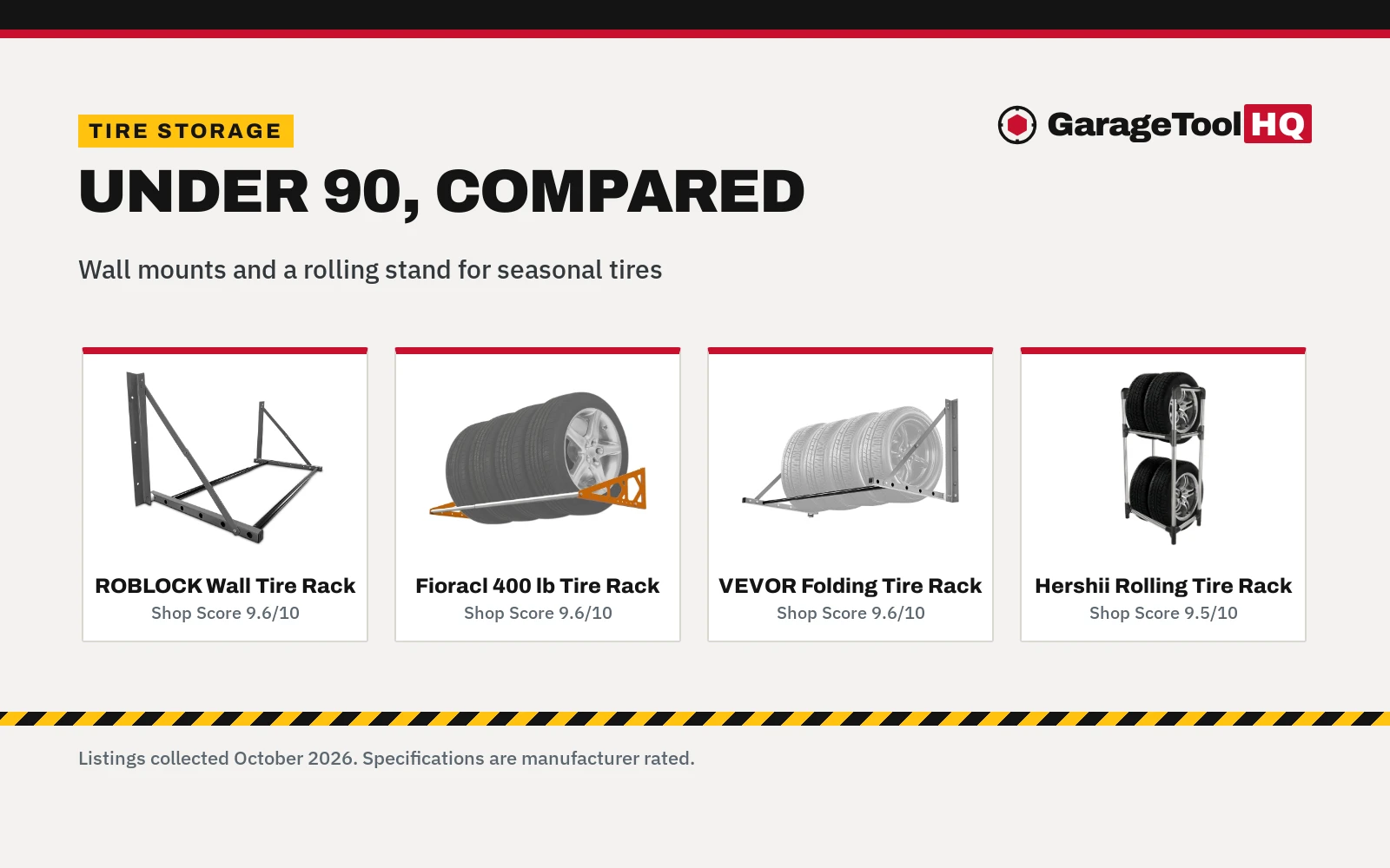Best Tire Storage Rack for Garage Under 90 (2026)