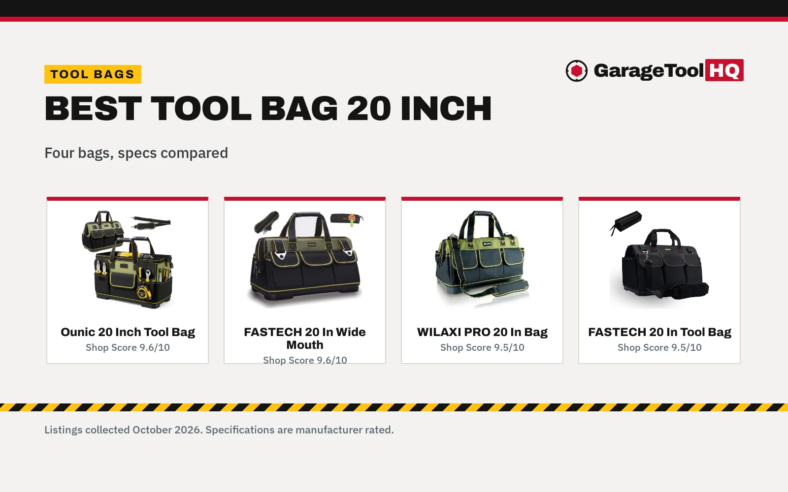 Best Tool Bag 20 Inch (2026): 4 Tool Bags Compared