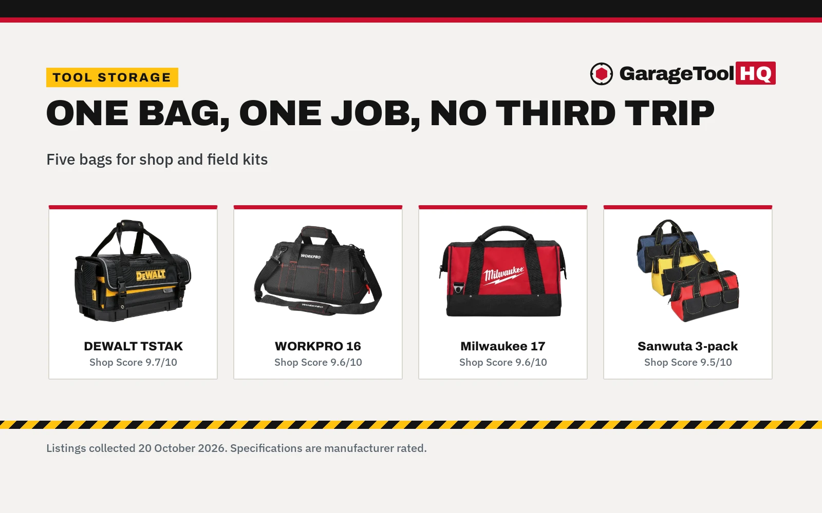 Best Tool Bag for Mechanics: 5 Bags Compared for Shop and Field (2026)