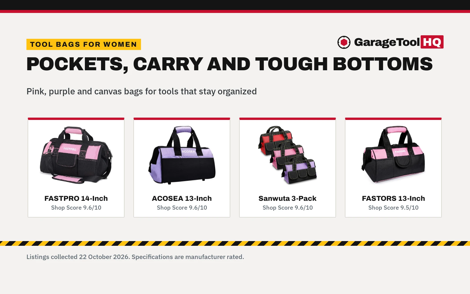Best Tool Bag for Women (2026)