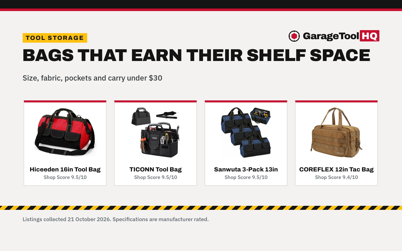 Best Tool Bag Under $30 (2026)