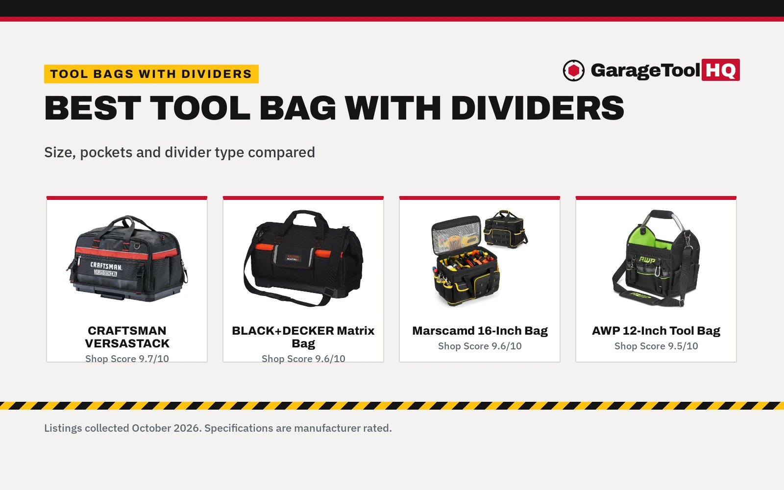 Best Tool Bag with Dividers (2026): 5 Compared